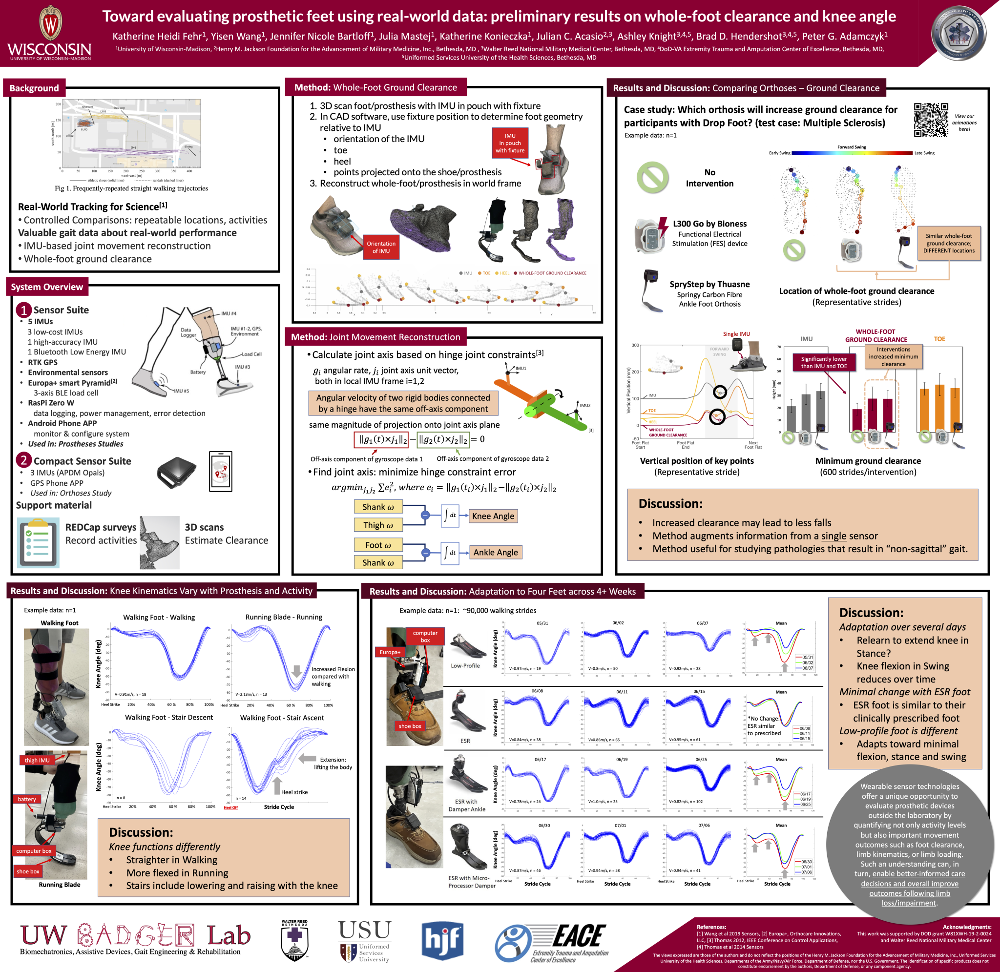 BADGER Lab shares research on evaluating prosthetic feet using real